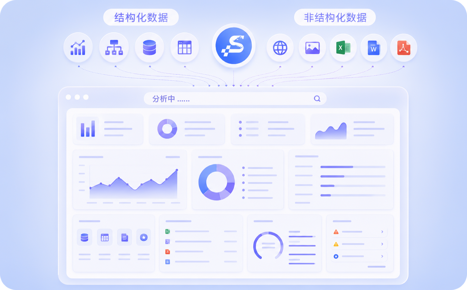 多源异构数据融合分析