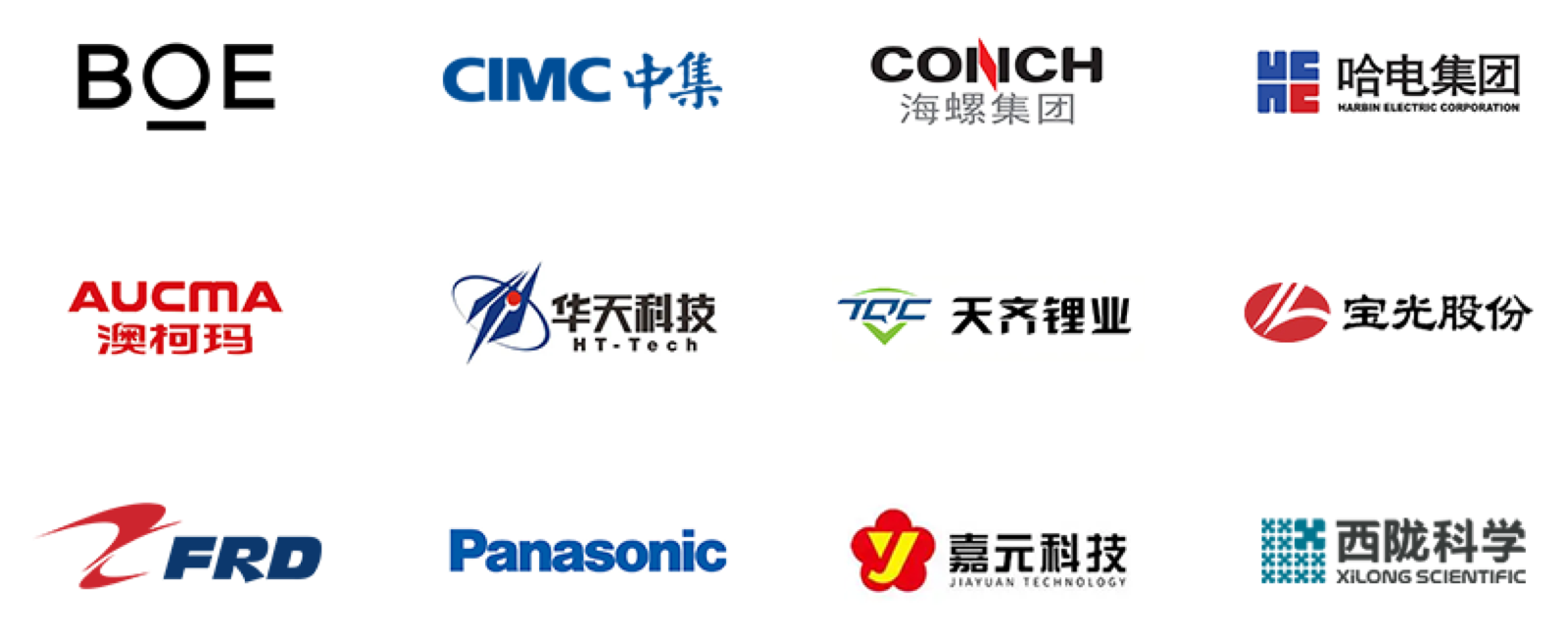 制造业行业客户